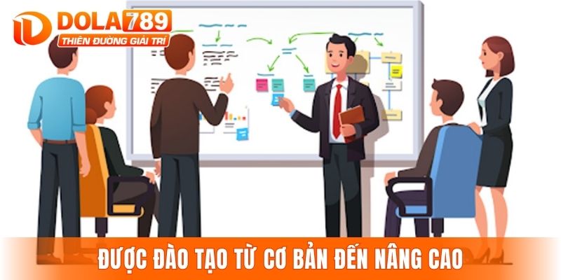Được đào tạo từ cơ bản đến nâng cao