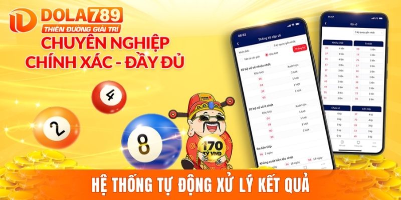Hệ thống tự động xử lý kết quả