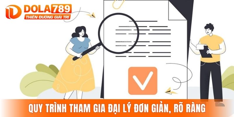 Quy trình tham gia đại lý đơn giản, rõ ràng